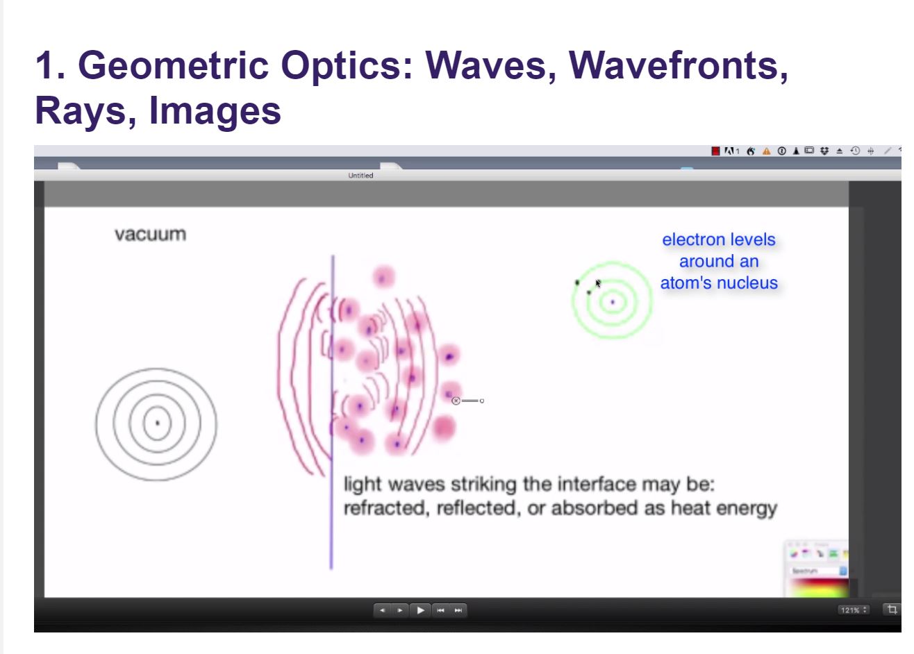 Leon Strauss lectures on geometric optics